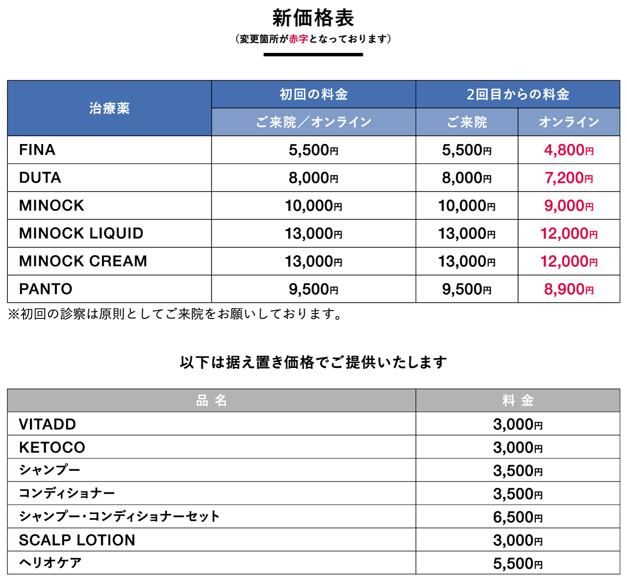 新価格表