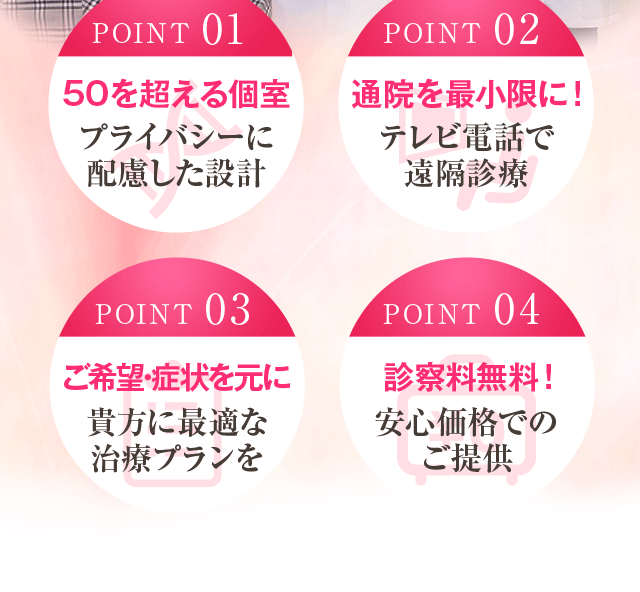 40を超える個室 通院を最小限に！ご希望・症状を元に 診察料無料！