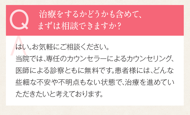 治療をするかどうかも含めて、まずは相談できますか？